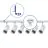 Complete Set 1-Phase Rail L 1,5 x 2 Meter White | incl. 6x Spot + GU10 2700K 3W Dimmable + End Cap, Power Connector and L -Connector 